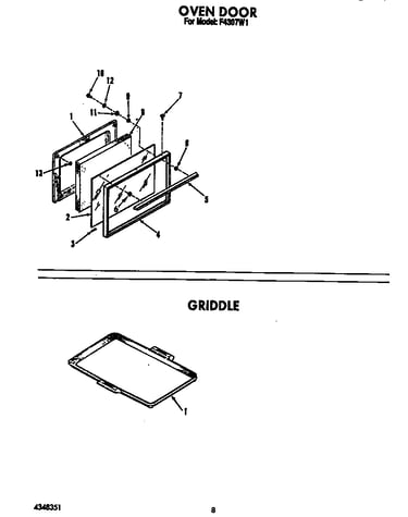 Oven door