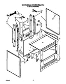 External oven