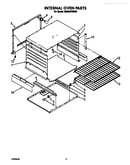 Internal oven