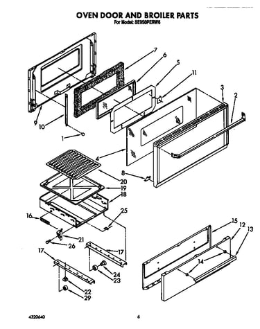 Oven door and broiler