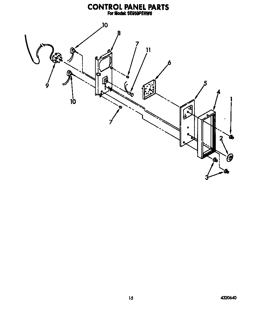 Control panel