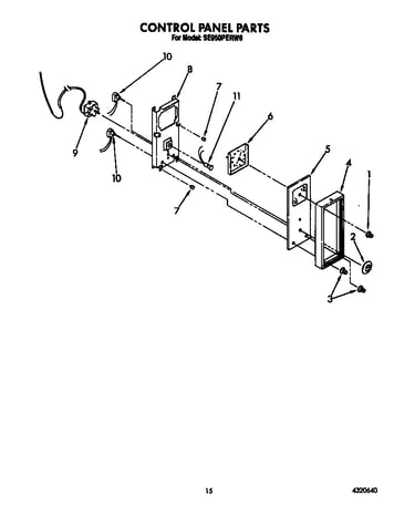 Control panel