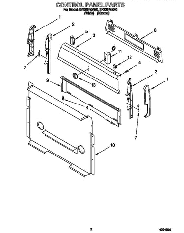 Control panel