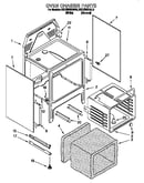 Oven chassis