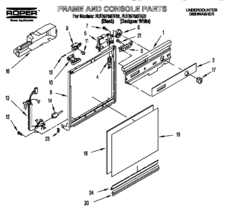 FRAME AND CONSOLE