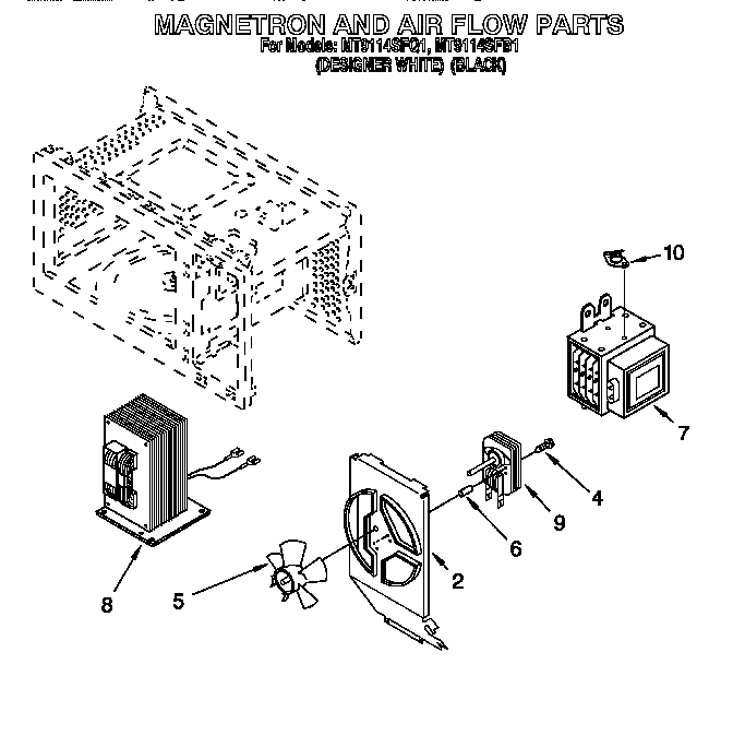 Magnetron and air flow