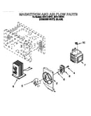Magnetron and air flow