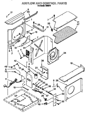 Airflow and control