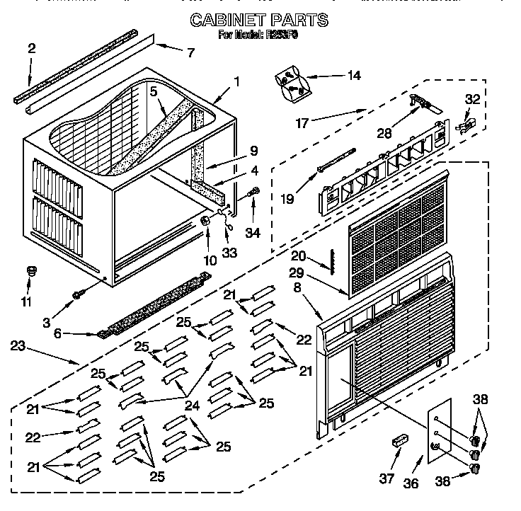 CABINET