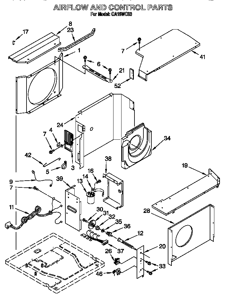 Airflow and control