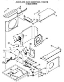 Airflow and control