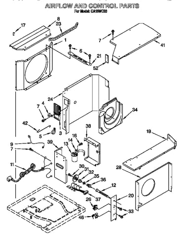 Airflow and control