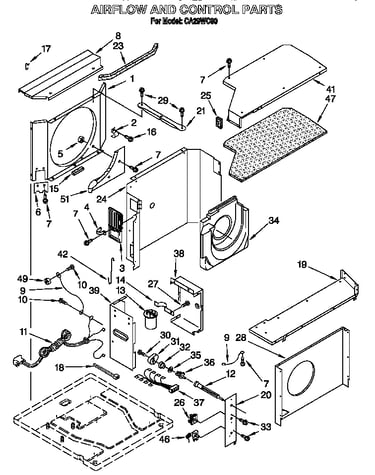 Airflow and control