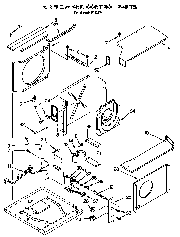 Airflow and control