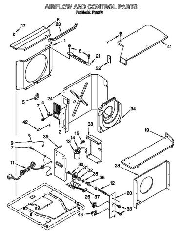 Airflow and control