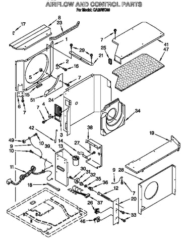Airflow and control