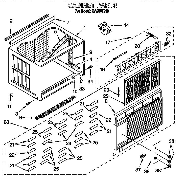 CABINET