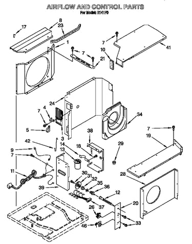 Airflow and control