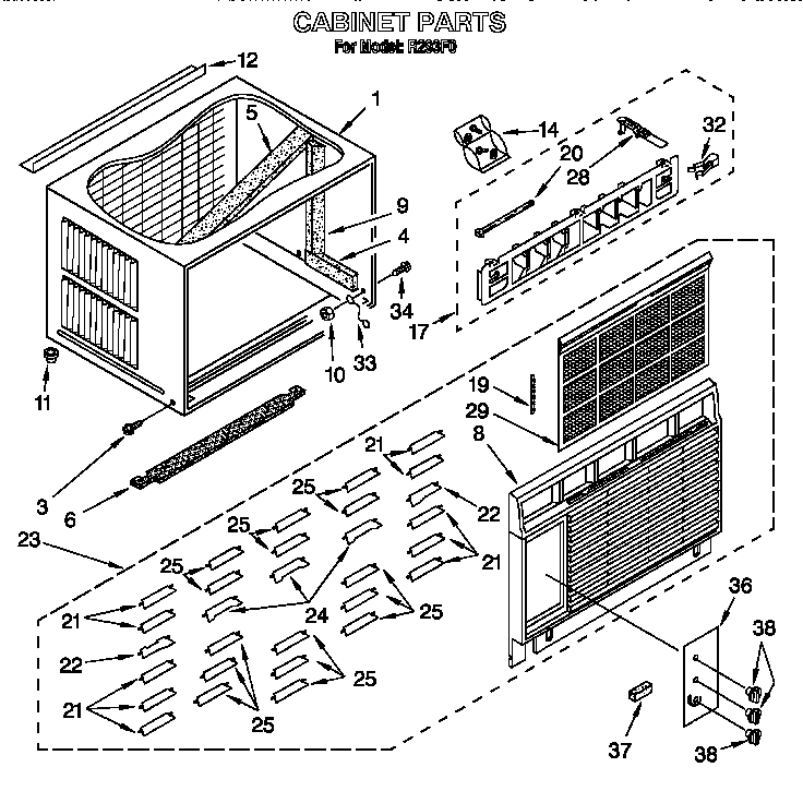 CABINET