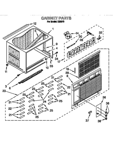 Cabinet