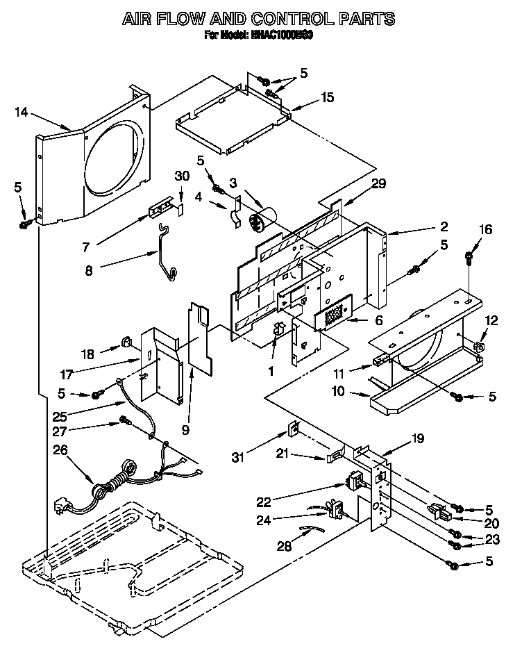 AIRFLOW AND CONTROL