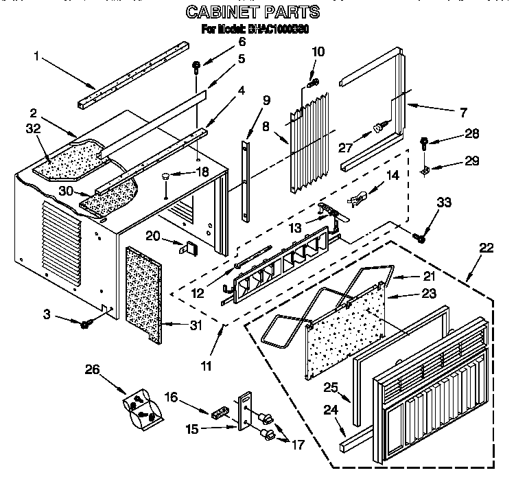 CABINET