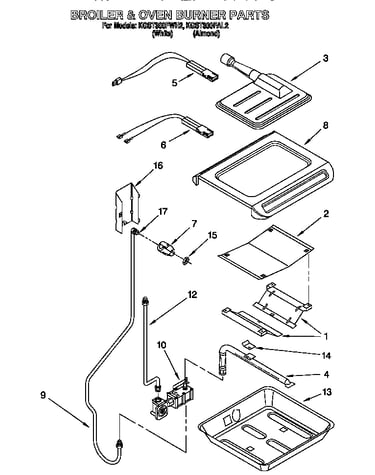 Broiler & oven burner