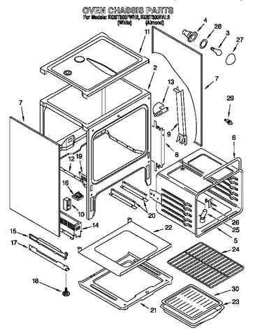 Oven chassis