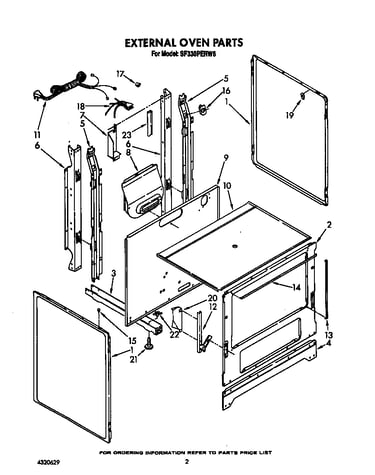 External oven