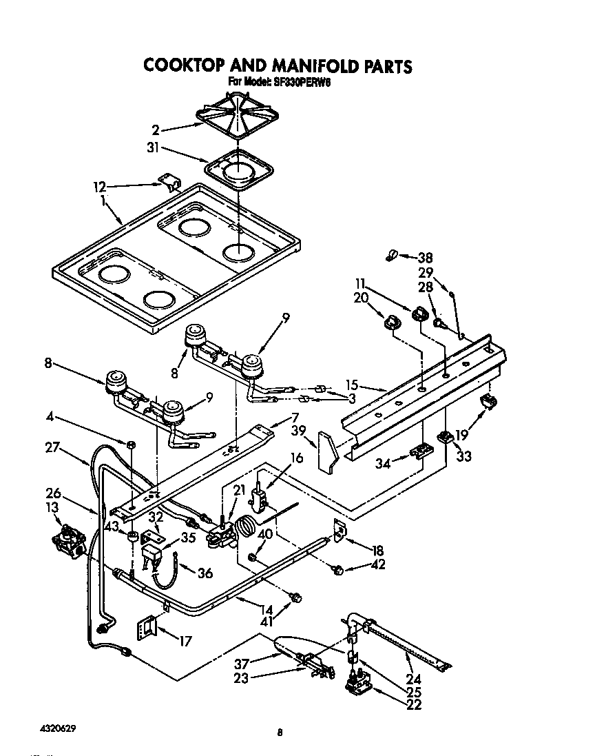 COOKTOP AND MANIFOLD