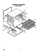 Internal oven