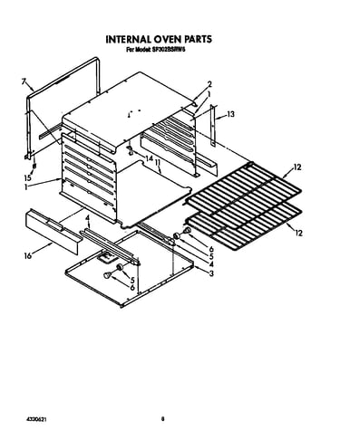 Internal oven