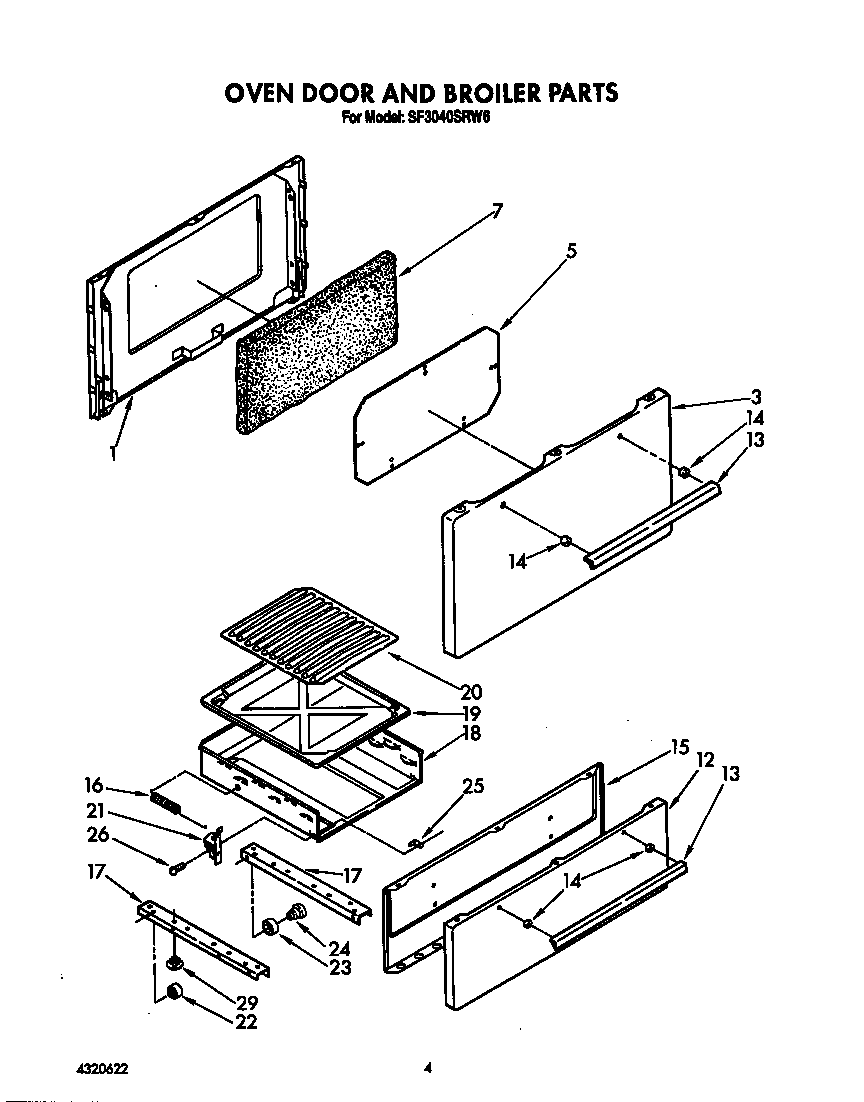 Oven door and broiler