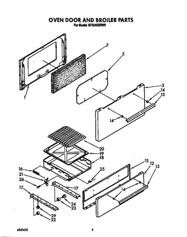 Oven door and broiler