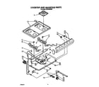 Whirlpool SF3040SRW6 cooktop and manifold diagram