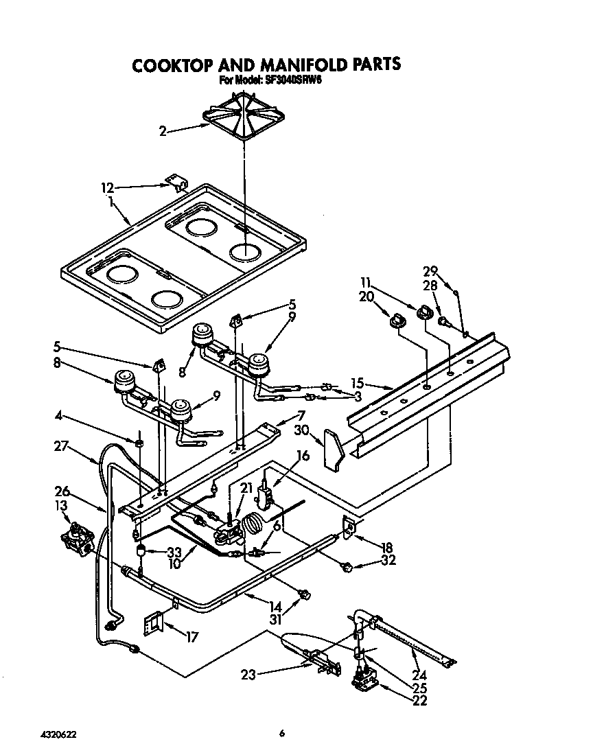 Cooktop and manifold
