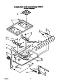 Cooktop and manifold