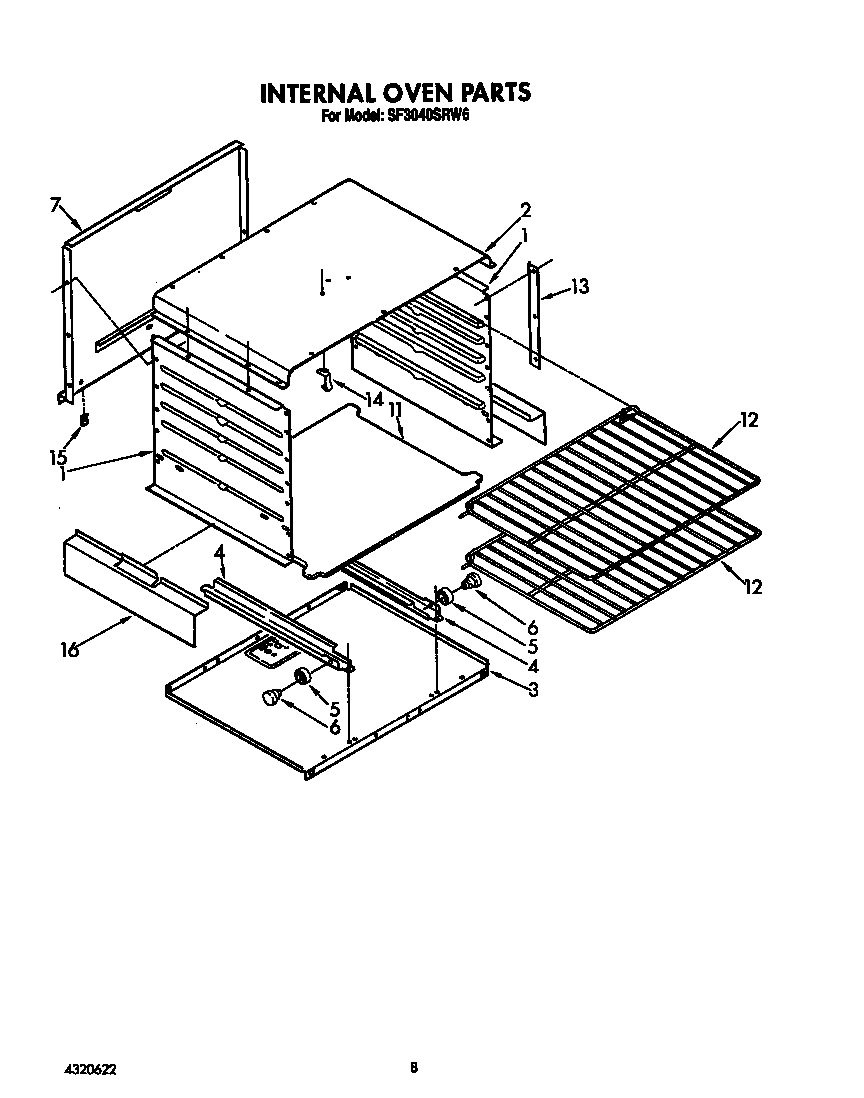Internal oven