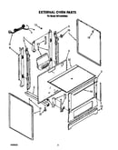 External oven