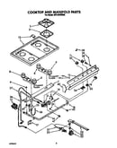 Cooktop and manifold