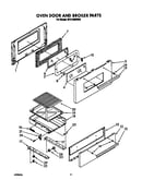 Oven door and broiler