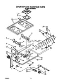Cooktop and manifold