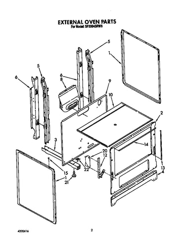 External oven