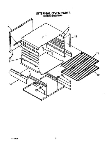 Internal oven