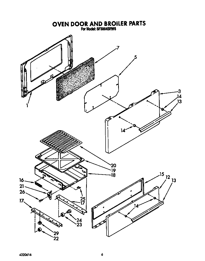 OVEN DOOR AND BROILER