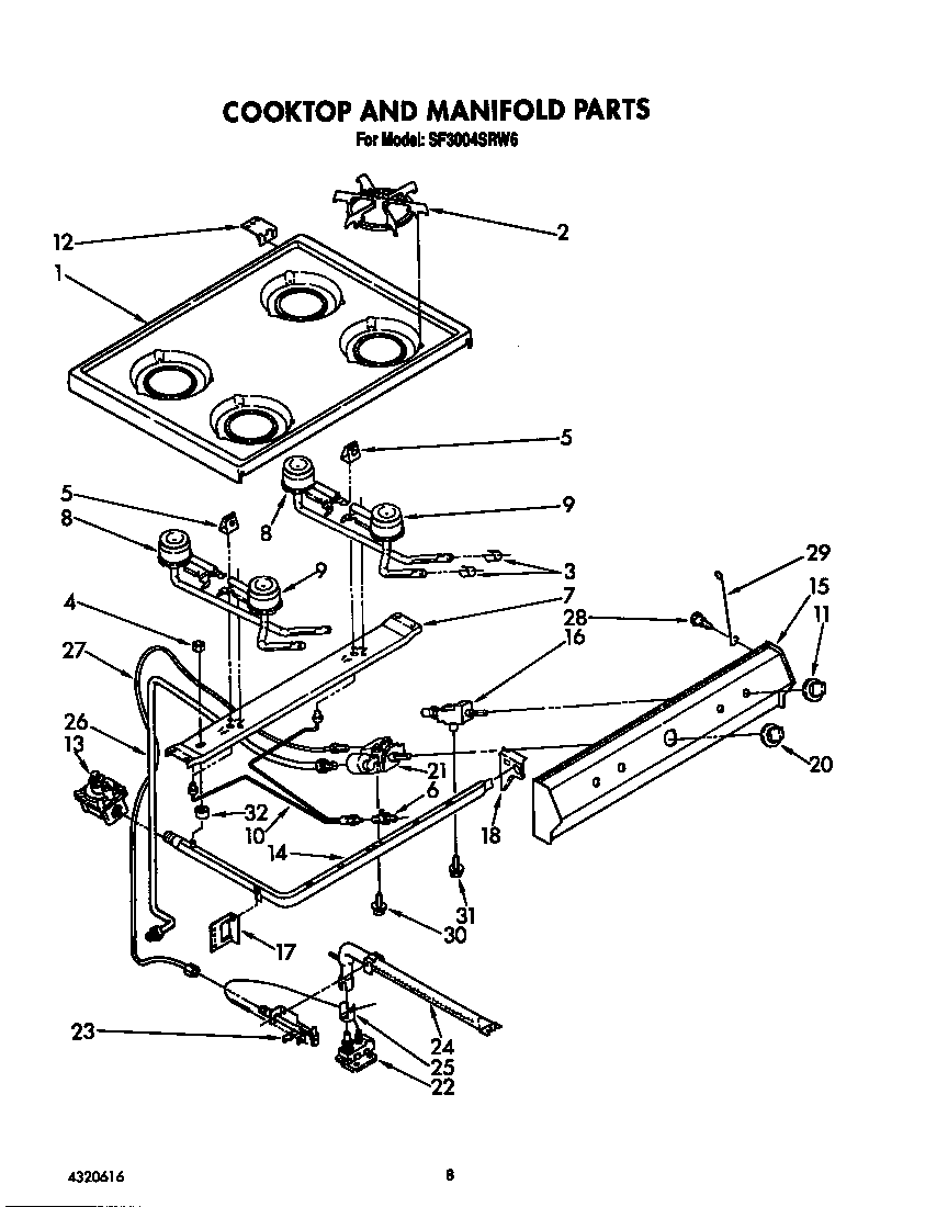 COOKTOP AND MANIFOLD