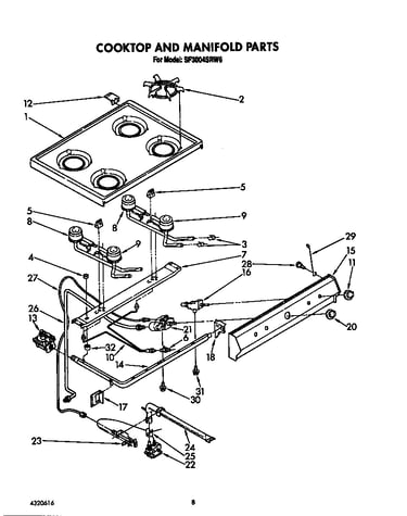 Cooktop and manifold