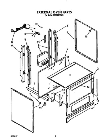 External oven