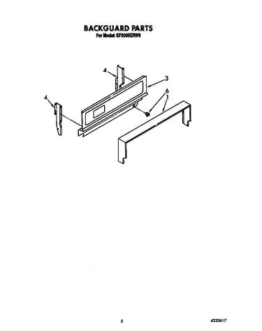 Backguard
