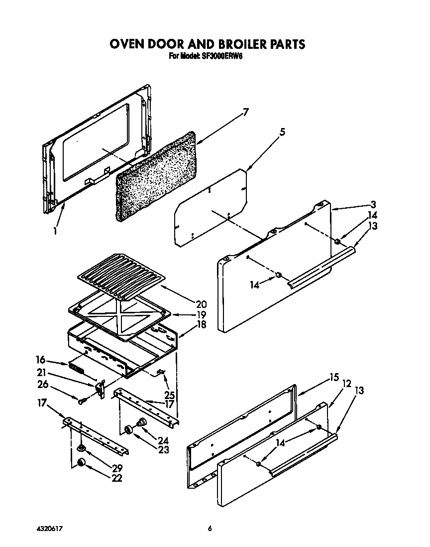 Oven door and broiler